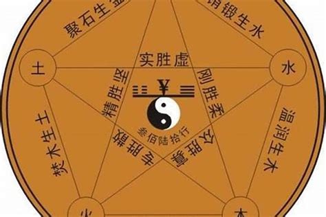 属土的字取名|五行属土的字